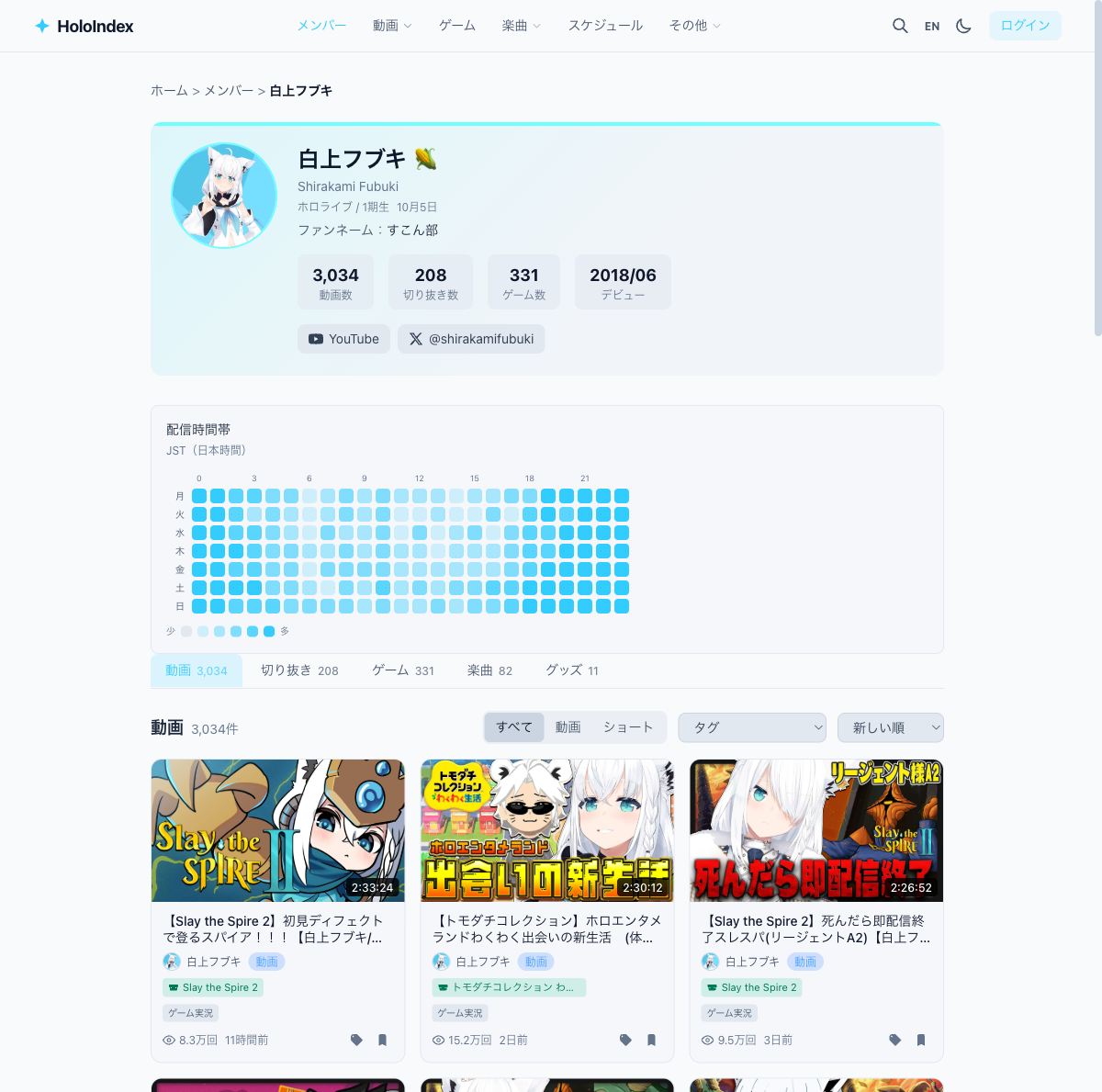 メンバー詳細ページ（白上フブキ）