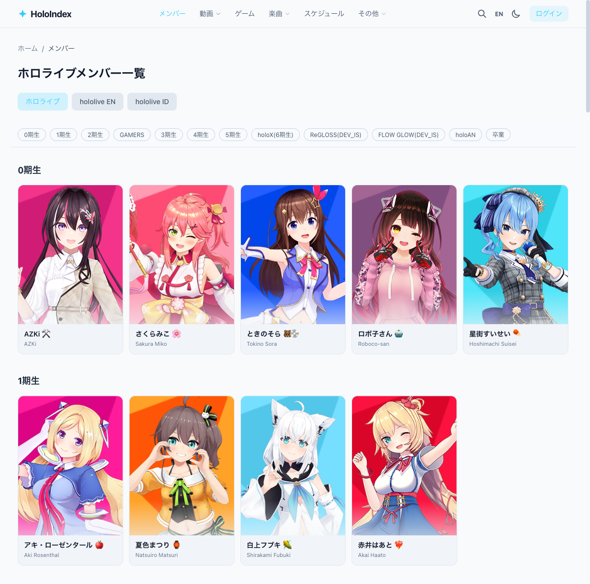 メンバー一覧ページ